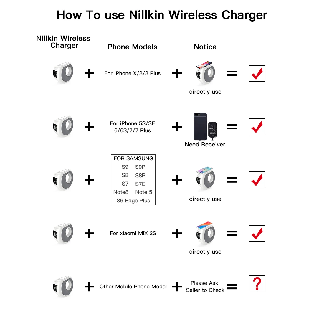 Nillkin Cozy MC1 2 в 1 Bluetooth динамик+ QI Беспроводное зарядное устройство многофункциональный домашний музыкальный объемный светодиодный будильник Лучший подарок