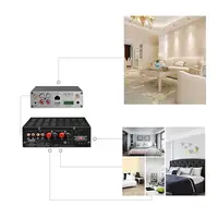 Home Audio 
