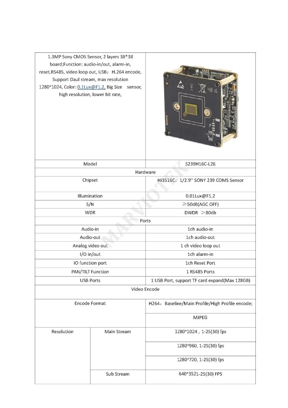 1.3MP ip модуль камеры SONY IMX239 датчик движения h.264 IP-камера s 960 P камеры видеонаблюдения системах видеонаблюдения с тревогой TF карты порт