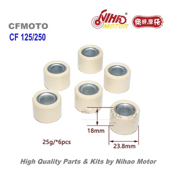 

TZ-12 CF250 CH250 Variator Roller Pully CFMoto Parts 250cc/150cc CF MOTO ATV Quad Chinese Motorcycle Engine Spare Nihao Motor