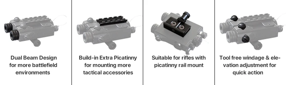 Millitary Стандартный Регулируемый тактический двухлучевой красный лазер и ИК-с лазером с дополнительным встроенным Пикатинни