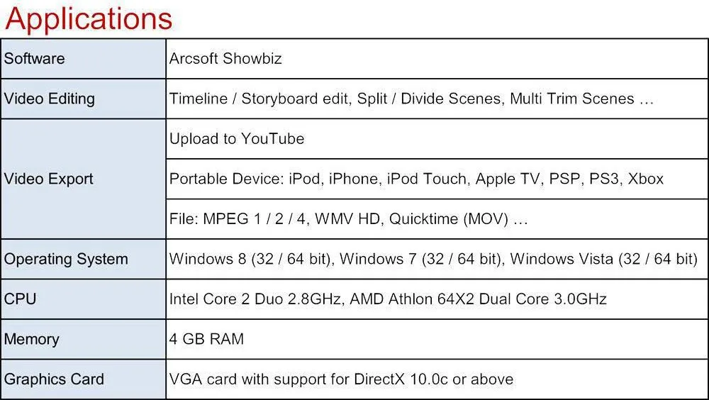 Новая карта видеозахвата для Xbox 360, игровая коробка, преобразователь HDMI/композитный видео-hdmi 108 P или USB накопитель