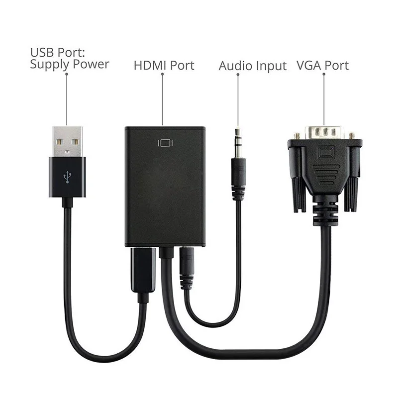Кабель переходник Rovtop 1080P VGA папа HDMI мама с аудио и USB кабелем|Кабели VGA| |