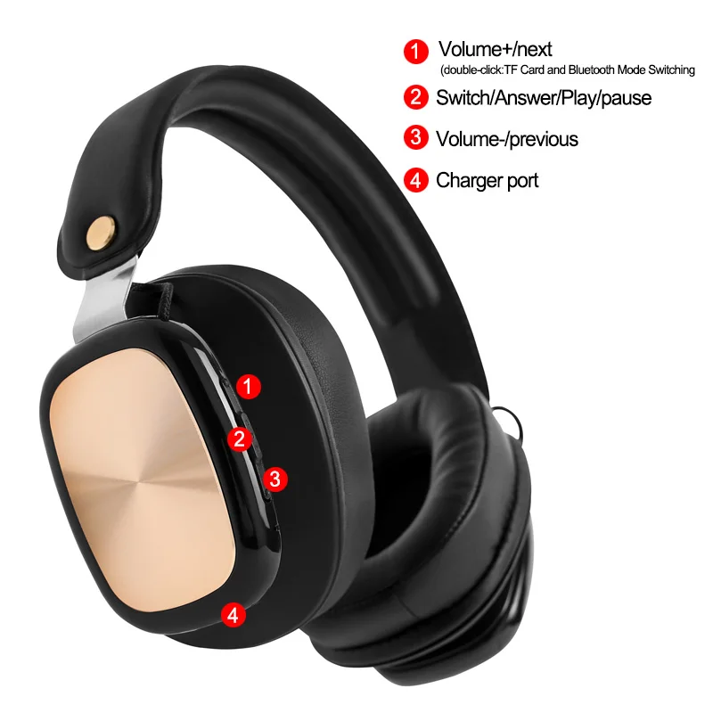 GH-7 Bluetooth 4,2 наушники гарнитура auricolari беспроводные наушники HIFI наушники для телефонов с микрофоном шумоподавление