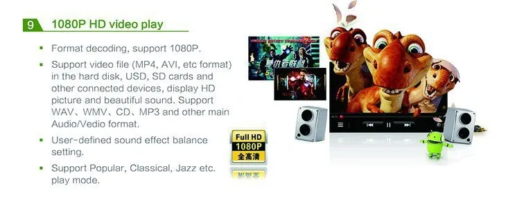 Car dvd GPS Navigation player 10