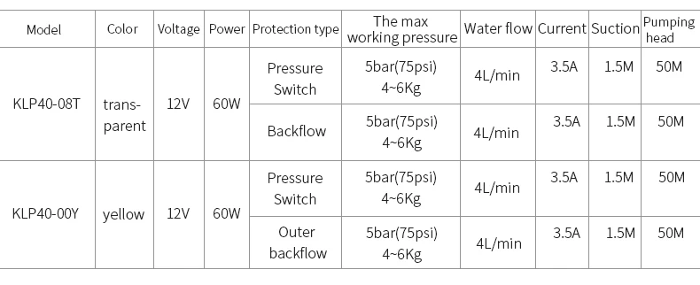 diaphragm pump 12v