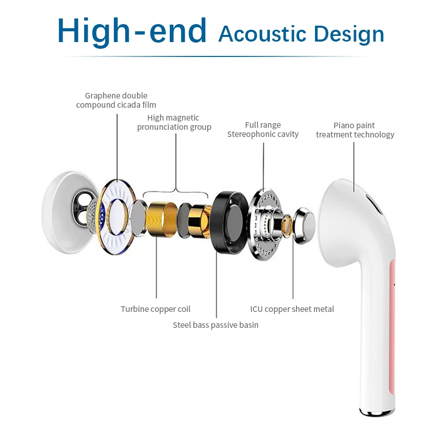 Dikdoc беспроводные наушники Bluetooth наушники TWS водонепроницаемые наушники Handfrees noise Cancelltion BT 5,0 3D стерео Air Buds