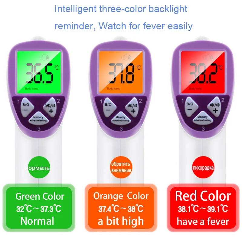 3 цвета, цифровой бесконтактный термометр для тела, для детей и взрослых, инфракрасный термометр для лба, термометр для измерения температуры, устройство для измерения температуры