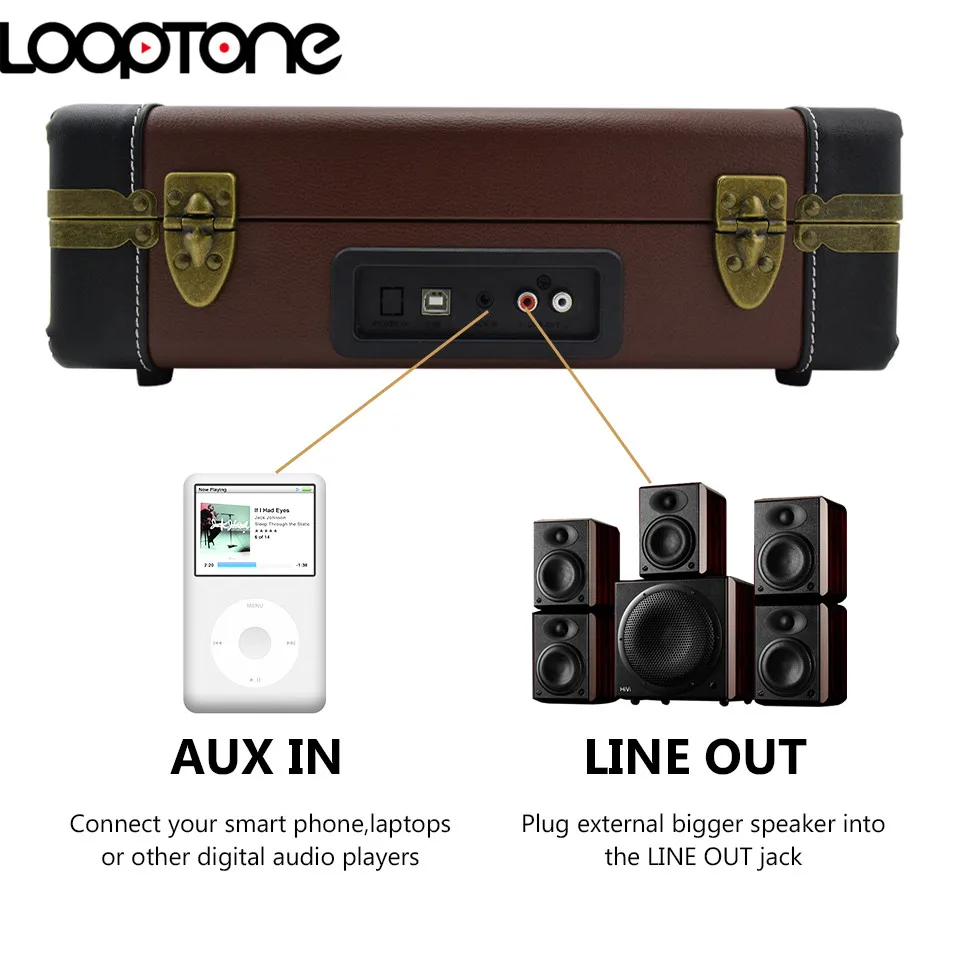 LoopTone Bluetooth Портативный 33/45/78 оборотов в минуту, вертушки виниловых пластинок фонокорректора разъём подачи внешнего сигнала Aux-in RCA линейный выход Встроенный Батарея 110~ 240V