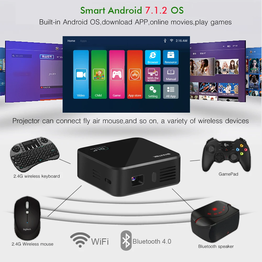 BYINTEK НЛО D9 Портативный Карманный Пико Smart Android 7.1.2 OS Видео Wi Fi светодиодный 1080 P DLP