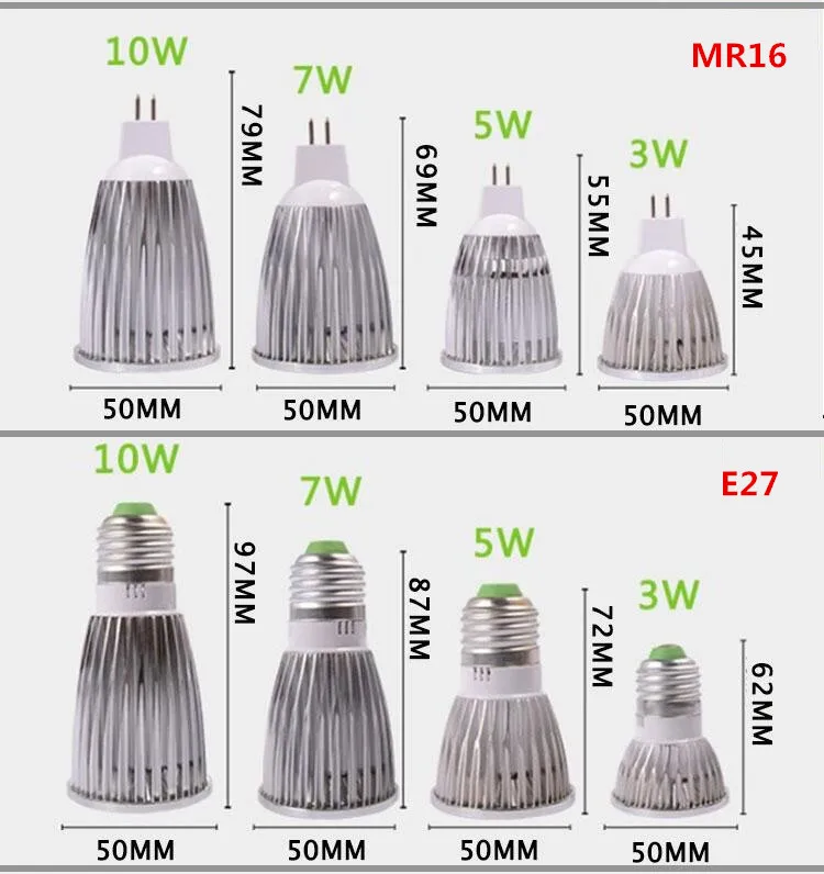 3w 4.9  5.5      5w 5.95  6.5