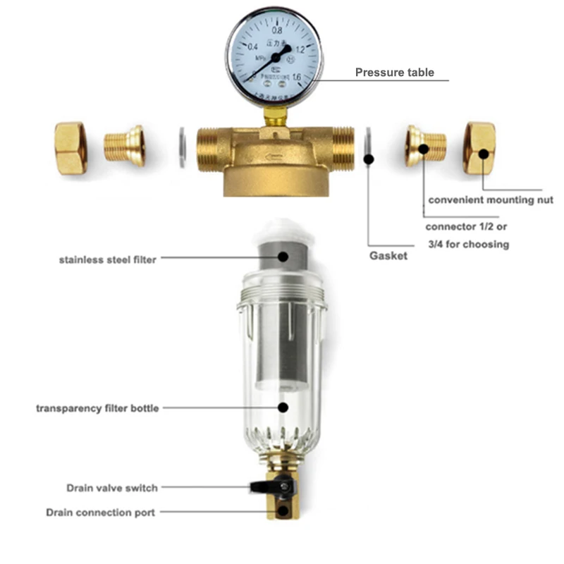 12 Inch 34 Inch Copper Water Pre-Filter Port Cleaner Pressure Table Household Filter Pipes Central Water Purifier Descaling (14)