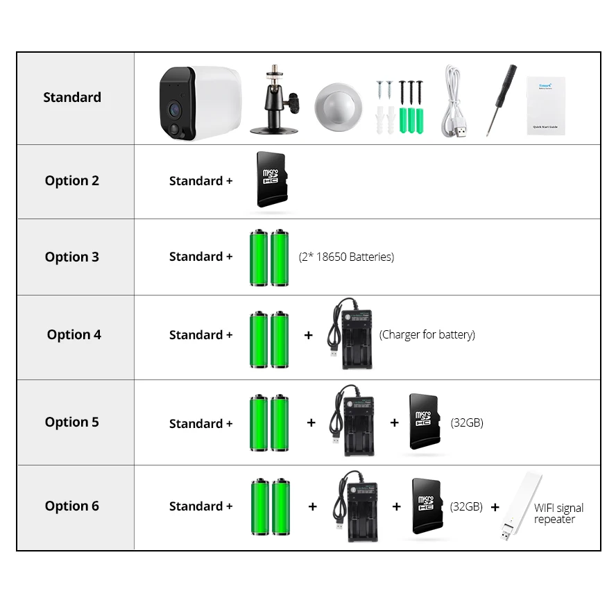  KERUI Wireless H.264 Outdoor 1080P Full HD 2.4G WiFi 18650 Battery IP Camera Indoor Home Security S