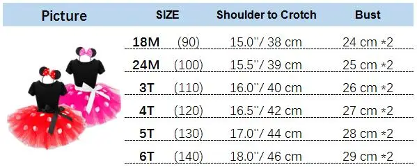 size2