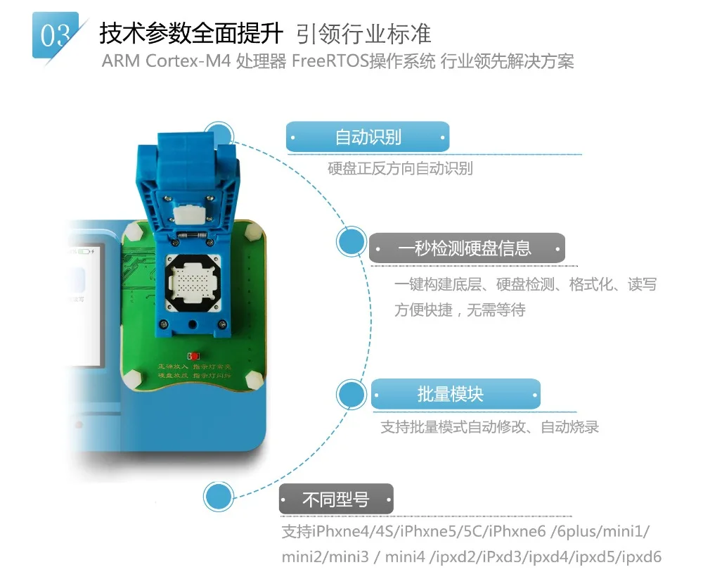 JC Pro1000S JC P7 PCIE NAND программатор 32/64 бит HDD SN инструмент для чтения и записи для iPhone 7 7 P 6 6S 6P 6SP 8 8P X ремонт всех iPhone