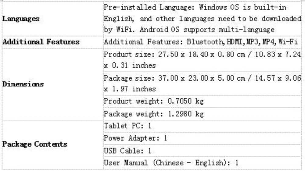 aeProduct.getSubject()