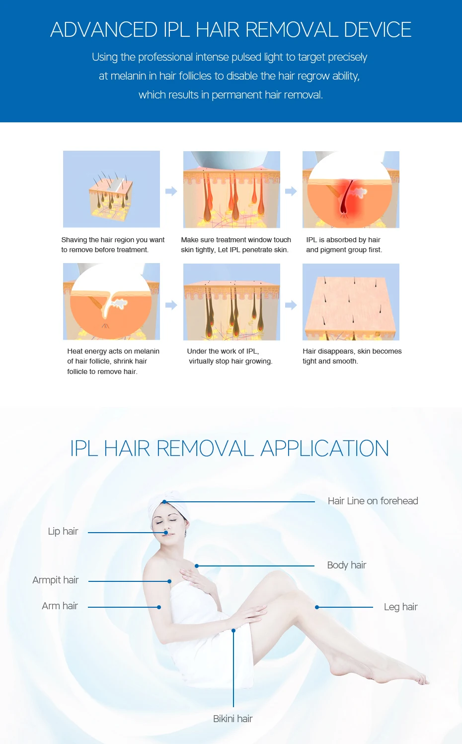 IPL-Hair-Removal-T-110C-Part1_08