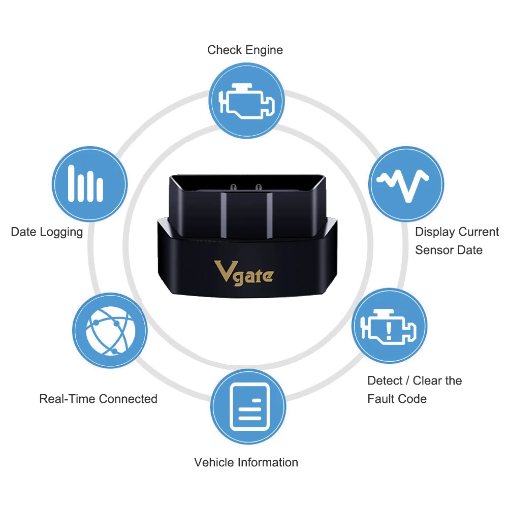 Vgate iCar Pro OBD2 сканер elm 327 Wi-Fi bluetooth 4,0/3,0 bluetooth v1.5 Диагностический инструмент для Android/IOS OBD 2 сканер для автомобиля