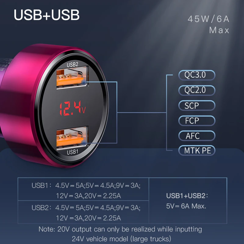 Baseus 6A автомобильное быстрое зарядное устройство 45 Вт QC4.0 QC3.0 для ip XR X Max 8 Xiaomi Samsung