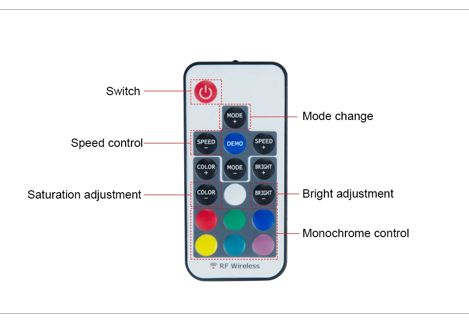 3 17 24 ключ USB контроллер RGB 5 В в USB интерфейс 4 Pin RGB светодио дный led диммер применить к 5050 2835 RGB светодиодные ленты