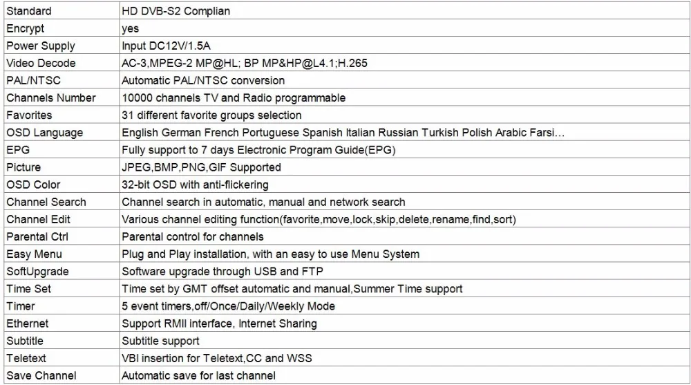 GT медиа V8 Nova спутниковый ресивер+ 1 год бесплатно CCCAM DVB-S2 декодер формата HD встроенный wifi для испанско-португальский Европы набор верхней коробки