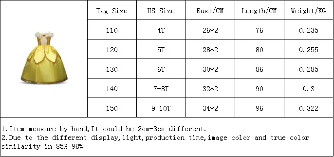4 От 7 до 10 лет, платья принцессы с колокольчиками для девочек бальное платье Золушки, одежда для костюмированной вечеринки детские костюмы на день рождения и Хэллоуин