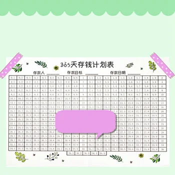 

2019 365days Paper Wall Calendar Office School Daily Planner Notes Large Study New Year Plan Schedule