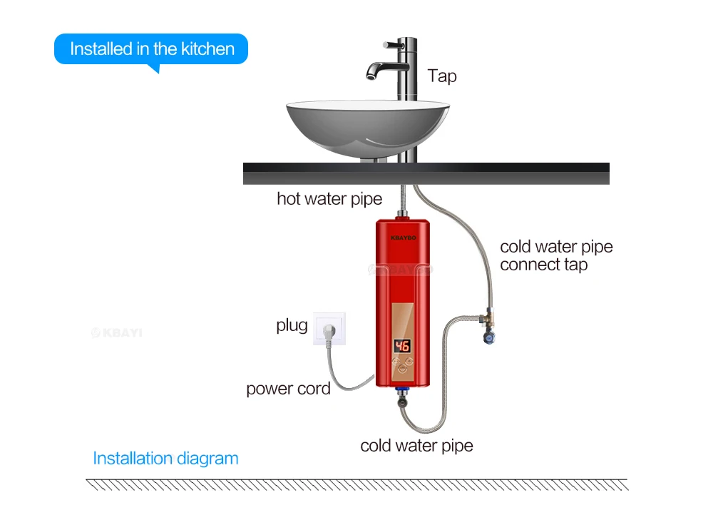 KBAYBO 5500 Вт Мгновенный водонагреватель кран Красный водонагреватель Мгновенный водонагреватель Электрический Душ