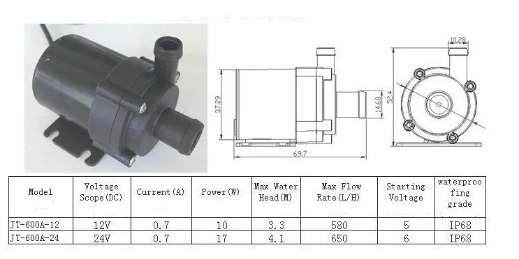 10L/мин, работающего на постоянном токе 12 В в солнечной бесщеточный мотор циркуляционный насос горячей воды Mayitr Лидер продаж погружной водяной насос 3,3 м амфибия