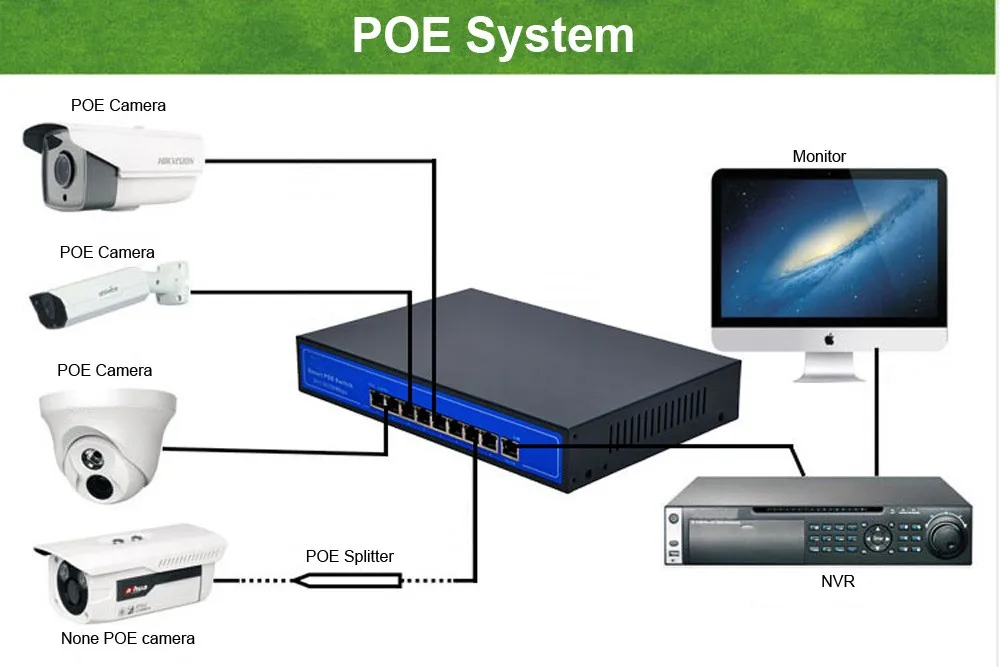 poe-SYSTEM