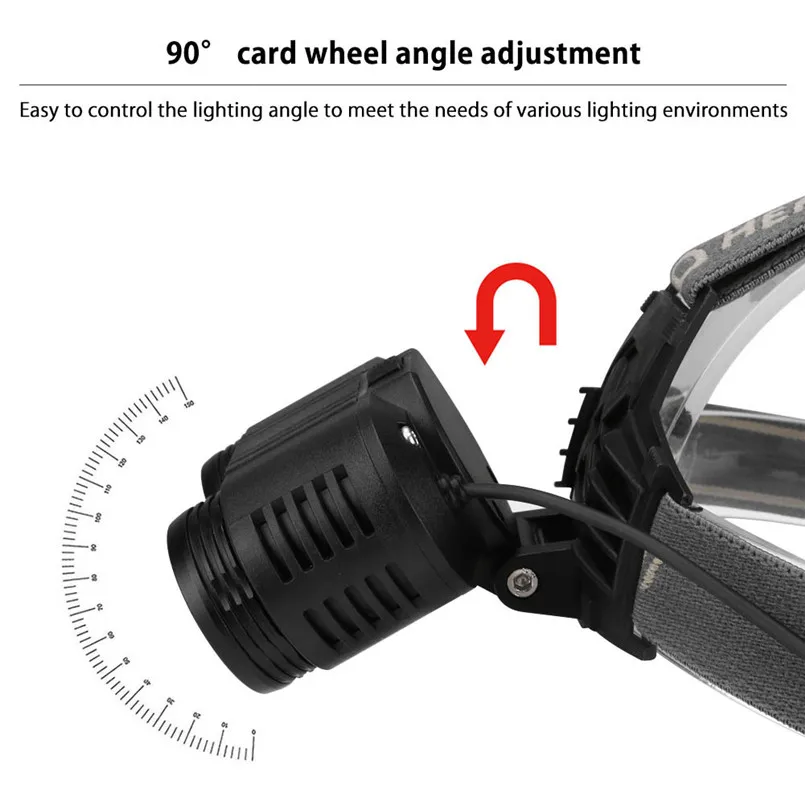 T6 LED Headlight Tactical Headlamp Headlight Rechargeable White Light Headlight 18650 Head Lamp Torch Zaklamp 40DC144