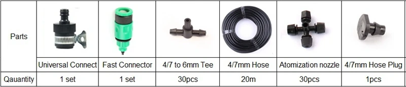 QQ1