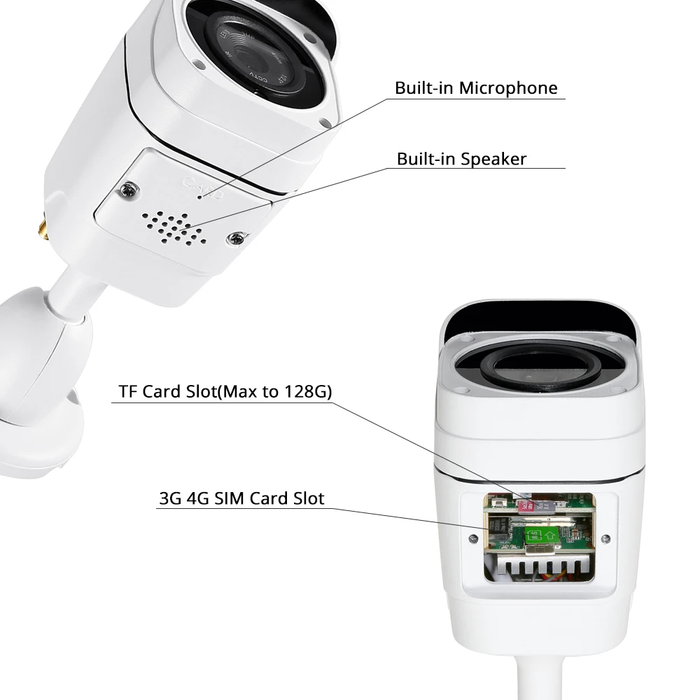 BFMore 3G 4G IP камера Аудио Беспроводная 1080P 2MP H.264 Sony CCTV внешняя TF SD карта безопасности
