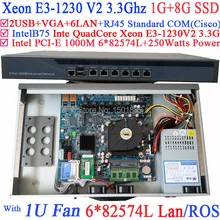 Xeon E3-1230 V2 3.3 ГГц Quad Core маршрутизатор с 6*1000 М 82574L Гигабитные сетевые контроллеры 2 * intel i350 SFP 1 Г RAM 8 Г SSD