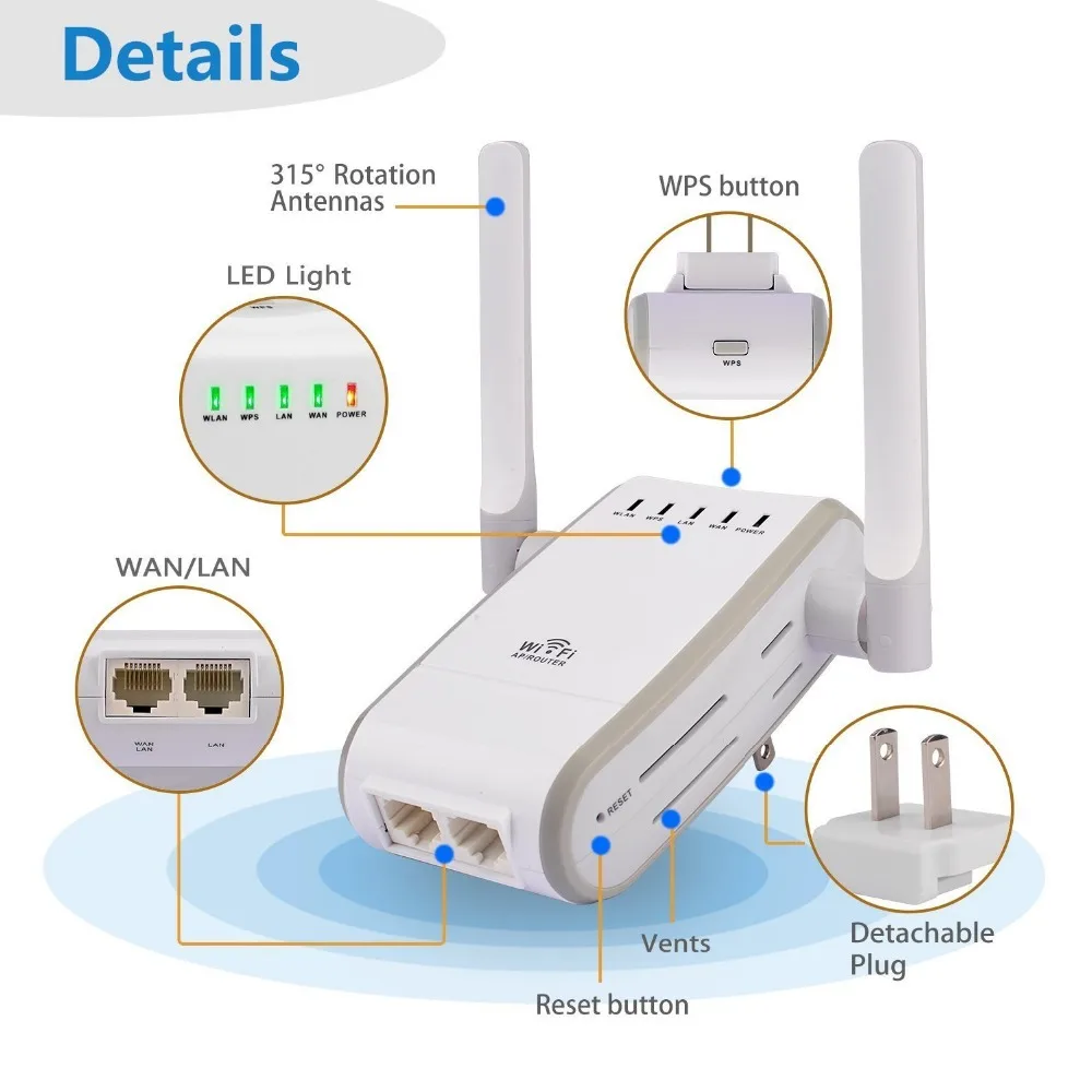 Беспроводной 802.11N/B/G 300M Wi-Fi ретранслятор маршрутизатор сеть для AP диапазон сигнала расширитель расширенный усилитель