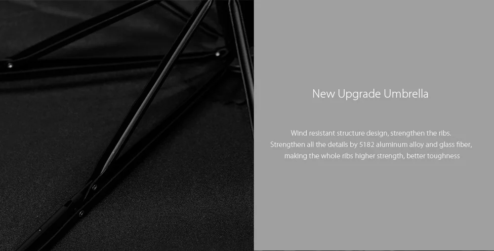 Xiaomi Mijia автоматический Um-brella для солнечных и дождливых дней алюминиевый Ветрозащитный Солнечный свет-затенение Теплоизоляционный анти-УФ