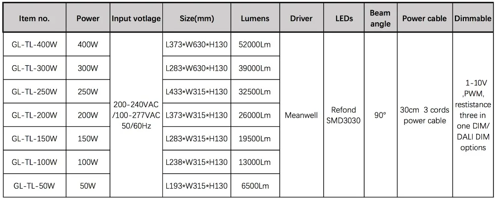 golon led floodlight for tennis court 