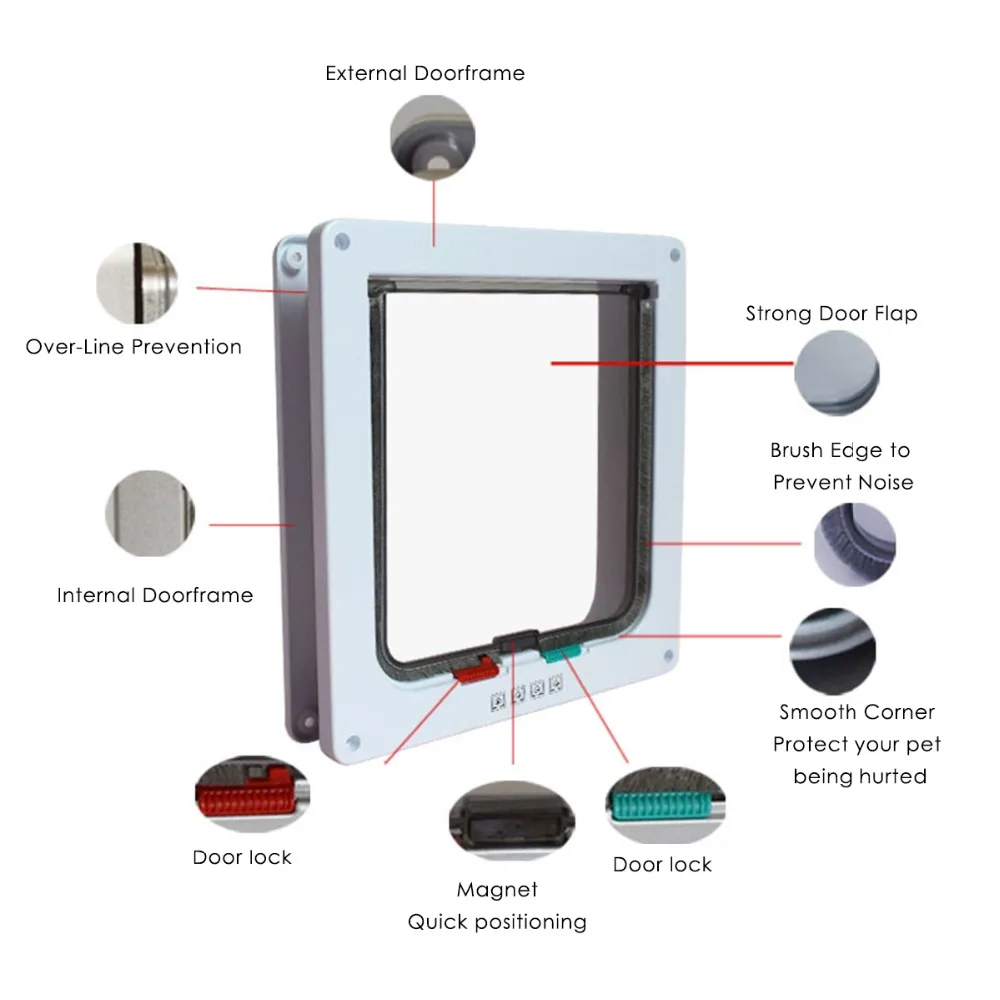 1 шт. 3-Размеры размеры S, M, l 4-полосная Системы ПЭТ щенок собака кошка ворота Pet защитная дверь с замком безопасная откидная дверца автоматически закрываться с помощью магнита встроенный