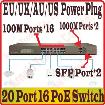 

Max PoE 230W, 16 Ports Web Smart POE Switch support power to Camera AP, with 2 RJ-45 Gigabit Port, 2*SFP port, PoE Supply Manage