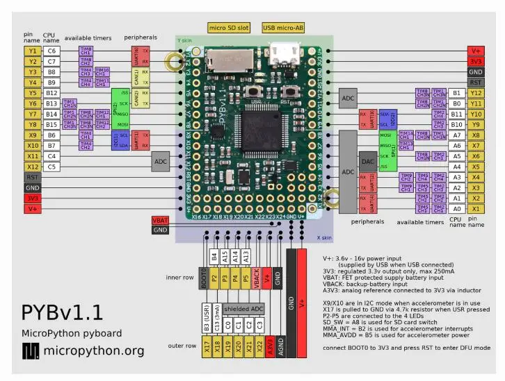 ADAFRUIT-2390 INFO