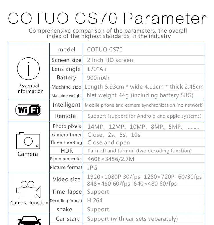 CS70canshu_01