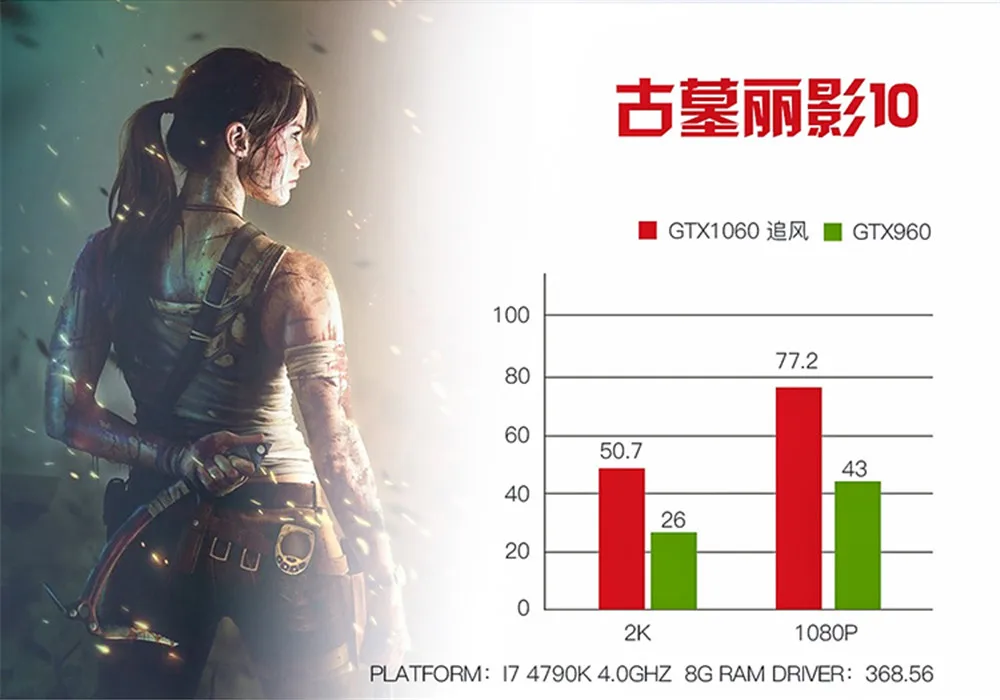 GTX1060750PX_11