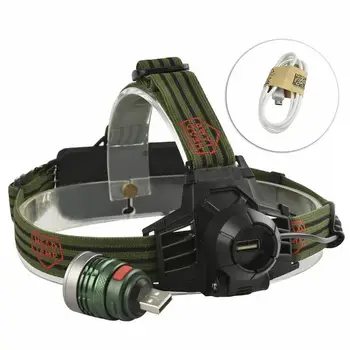 

Litake Exquisite Strong Light Long Shot Headlamp for Outdoor Activity Hunting Fishing Detachable Lamp Cap USB Portable Torch