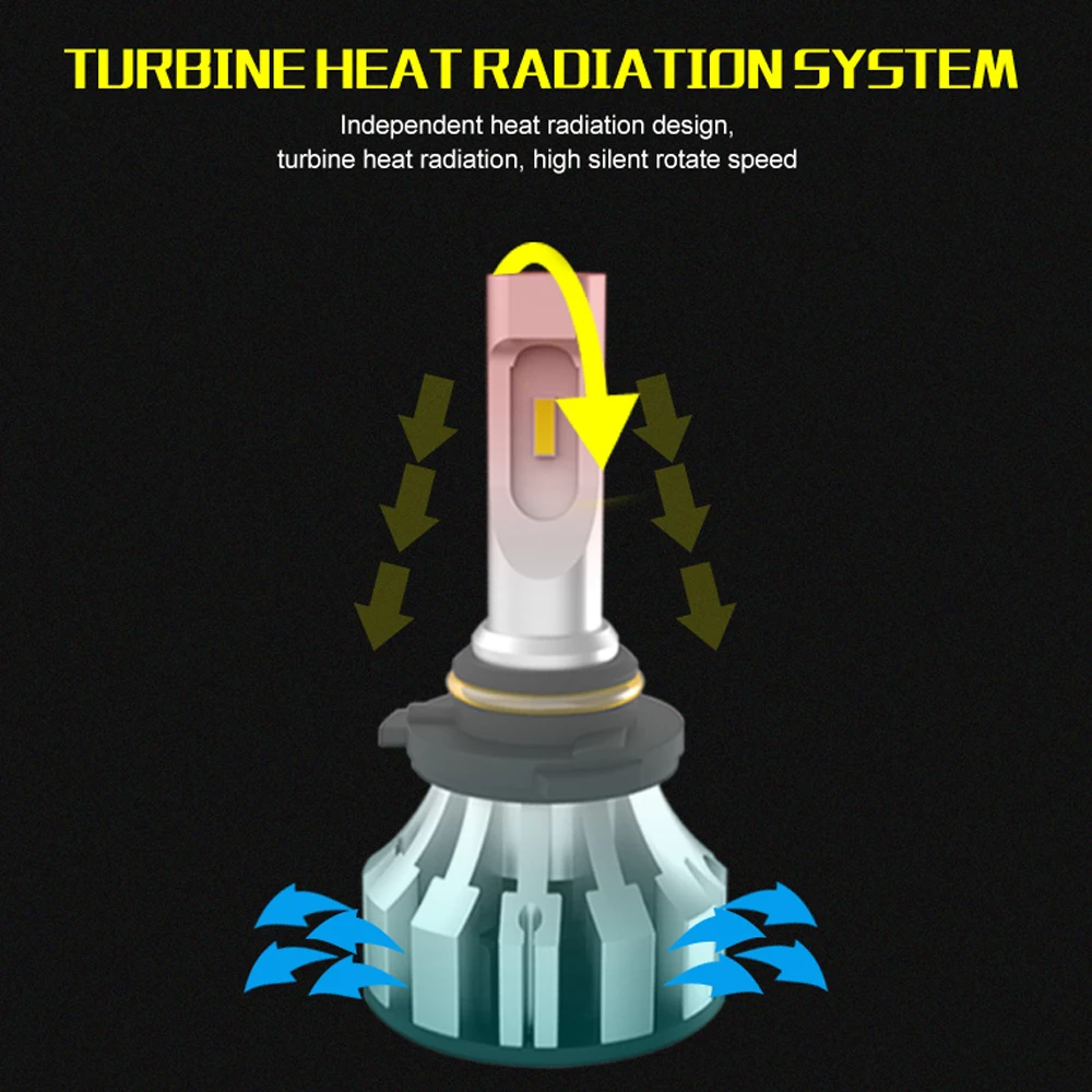2 шт. turbo led H7 H1 H8 H11 9005 HB3 9006 9012 D1S D2S автомобильный светильник H4 Hi Lo луч 60 Вт 8000LM 6000 К