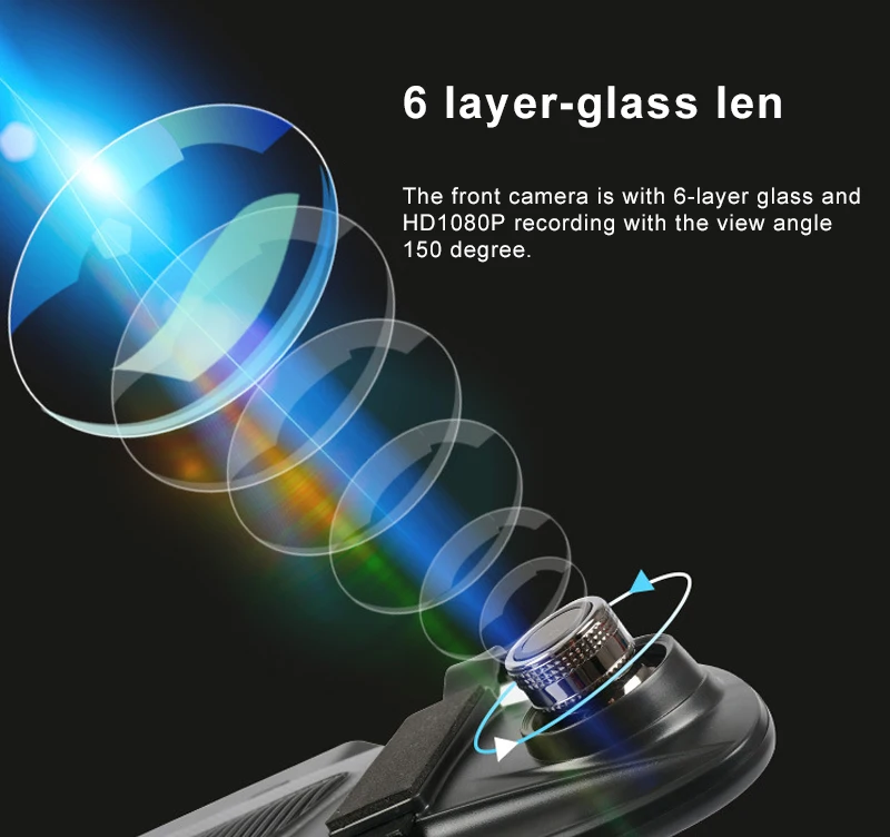 6-layer len