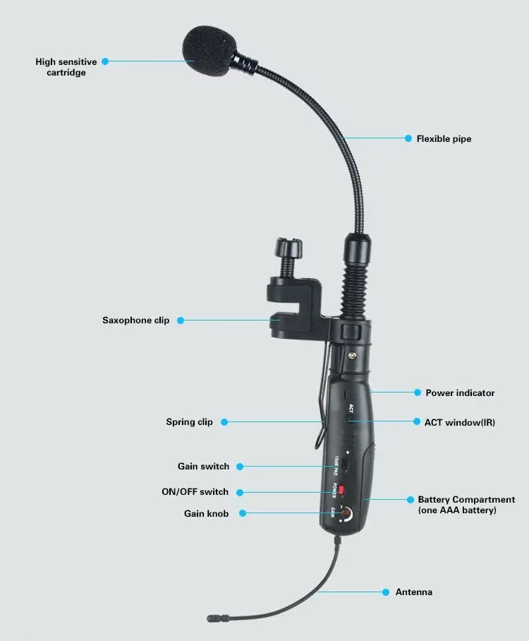 ACEMIC PR-6/V2 UHF 32 каналов беспроводной саксофон труба инструменты Микрофон