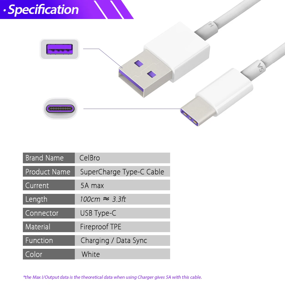 II-PRODUCT-SPECIFICATION