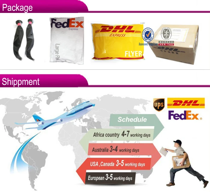 package and shippment.jpg