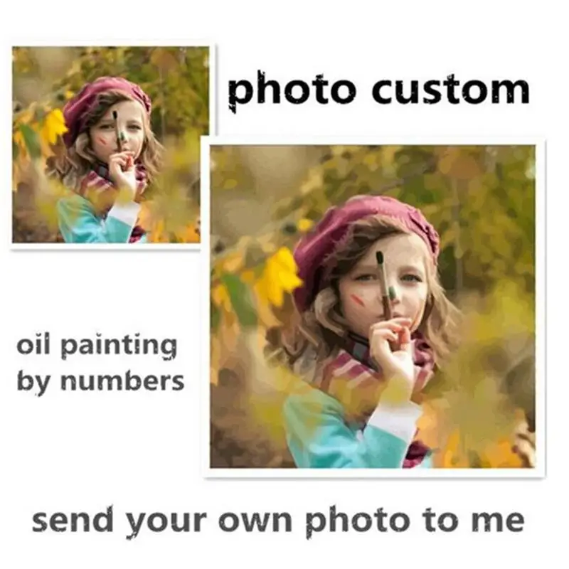 

CHUNXIA Photo Oil Painting DIY Painting By Numbers On Canvas Acrylic Coloring By Numbers Wall Art For Home Decor