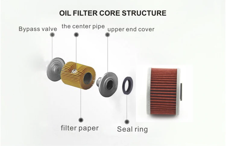 hf112 oil filter (5)